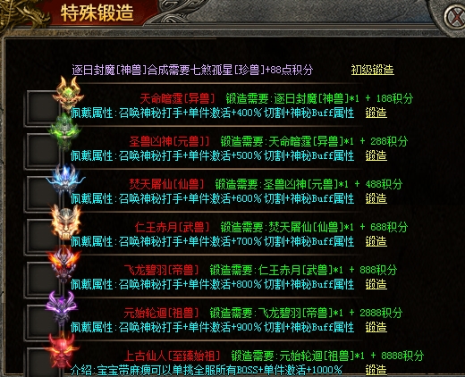 私服999域名：打造独一无二的在线品牌
