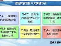 地下城私服外挂流通渠道与使用风