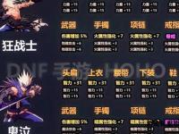 DNF勇士之吼秘药速刷技巧与获取