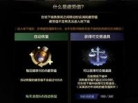 地下城黑钻特权全解析与高效获取