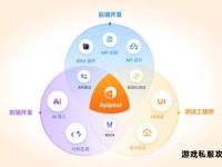 魔域私服程序开发核心技术深度解