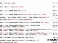 天书秘典启宿命轮回 仙途问道破