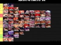 DNF台服吧最新职业攻略与副本速