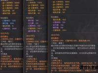 魔域私服最新资源整合攻略与独家