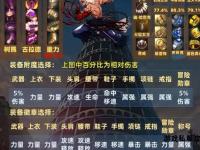地下城私服强化系统全方位解析与