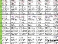 天龙私服安全性深度评估与可靠选