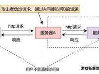 私服安全漏洞检测与防护策略研究
