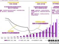 魔域私服乱象调查与行业规范发展路径深度解析