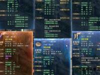魔域私服合宠秘籍大公开高手必看
