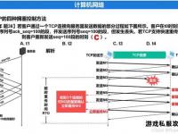 私服假设视角下网络服务创新机制